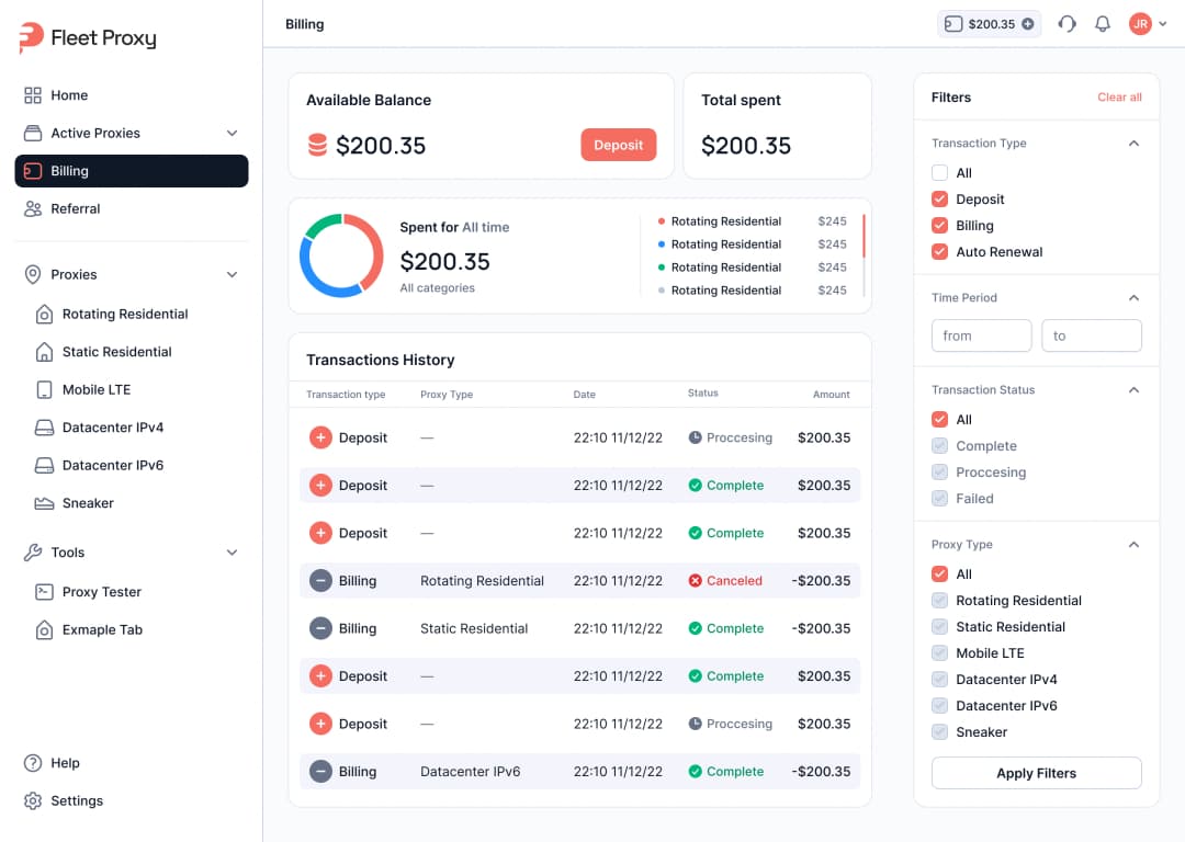 Buy Premium Proxy for Every Use Case