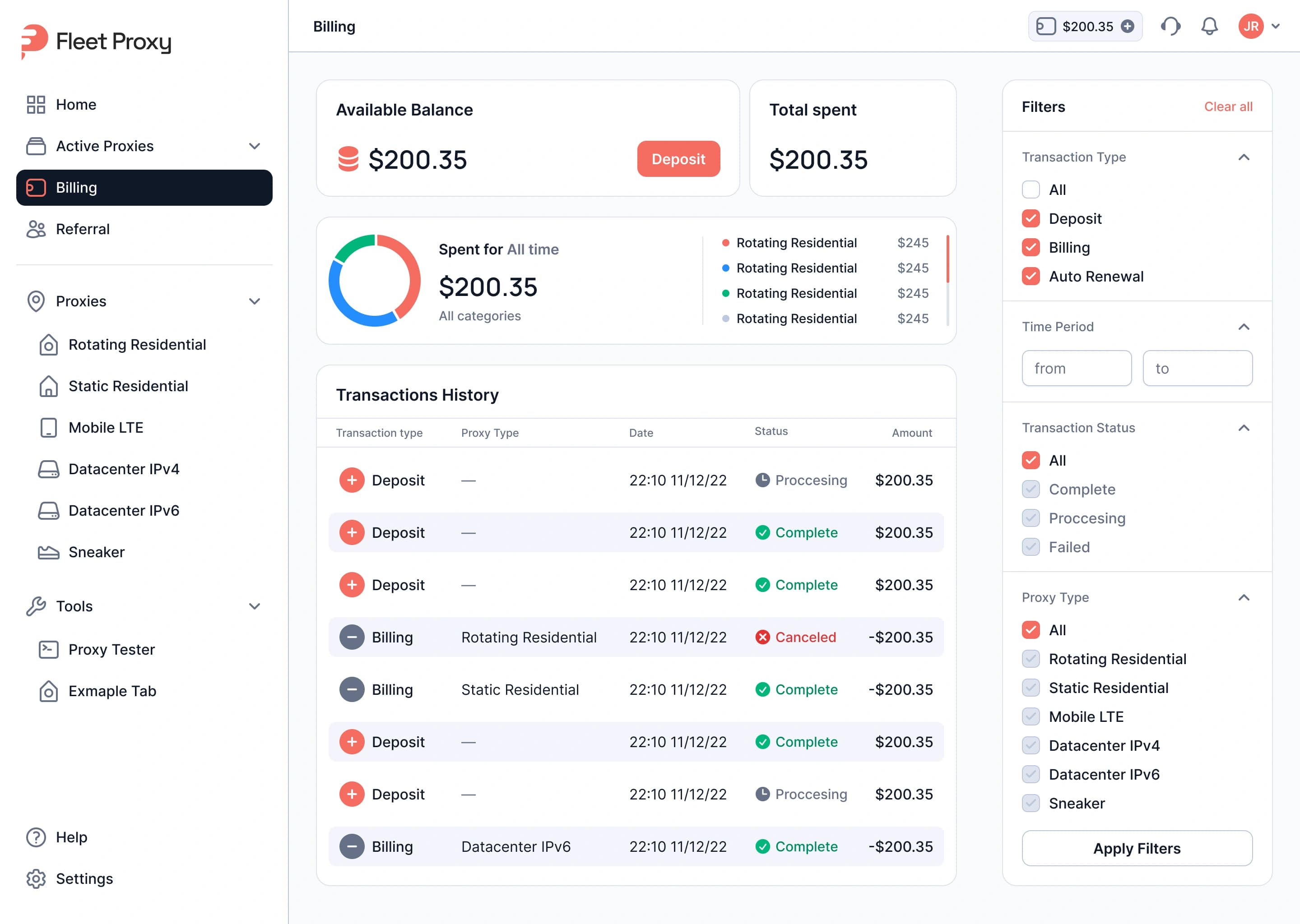 Buy Premium Proxy for Every Use Case