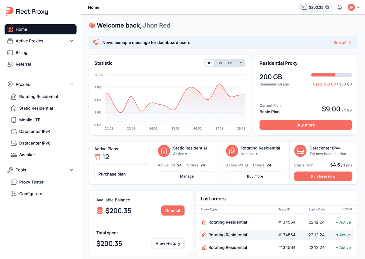 dashboard-prev
