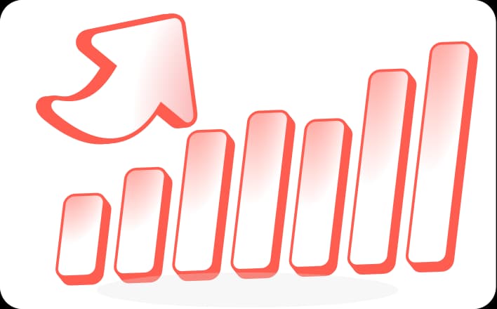 Competitive Analysis