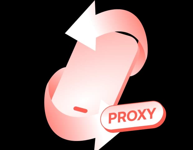 Buy Affordable 4G/5G Rotating Mobile Proxies